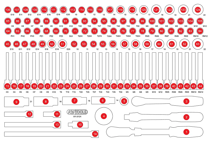 KS TOOLS Leere Schaumstoffeinlage zu 811.0124 ( 811.0124-97 )