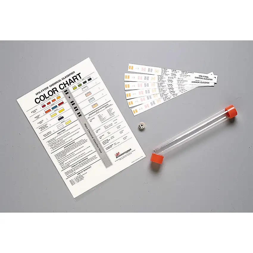 SPILFYTER  570001 Chemikalienklassifizierrohr-Kit