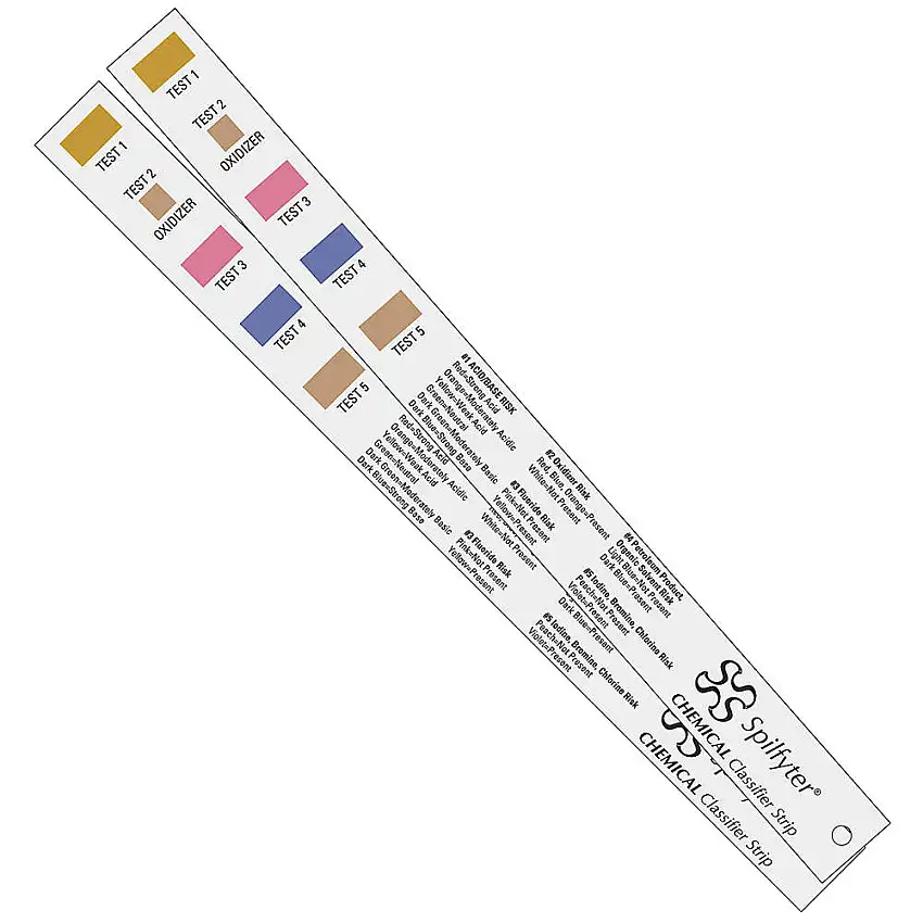 SPILFYTER  570010 Chemikalienklassifizierungsstreifen