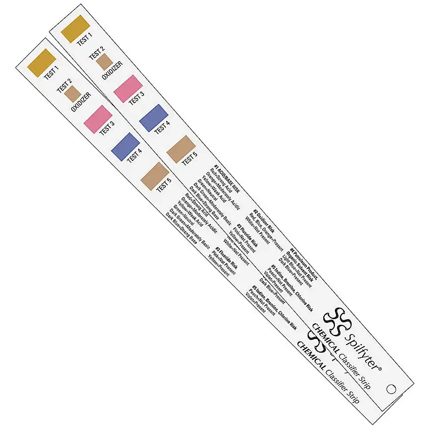 SPILFYTER  570050 Chemikalienklassifizierungsstreifen